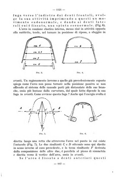 La stomatologia periodico mensile