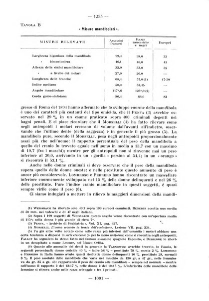 La stomatologia periodico mensile