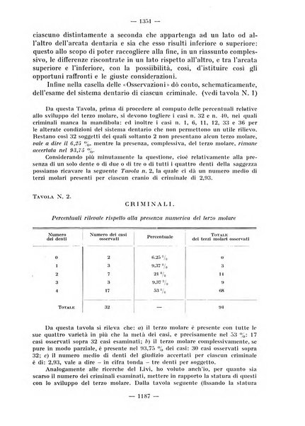 La stomatologia periodico mensile