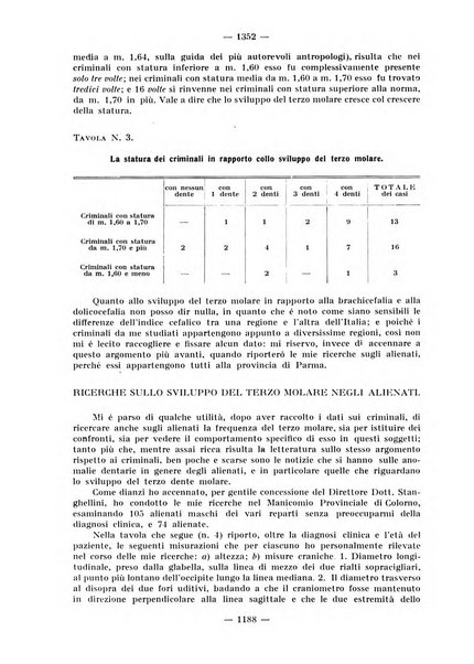 La stomatologia periodico mensile