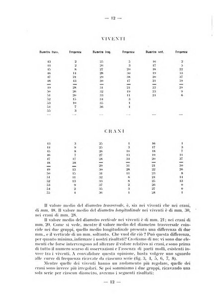 La stomatologia periodico mensile