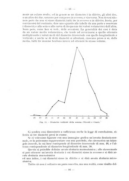 La stomatologia periodico mensile