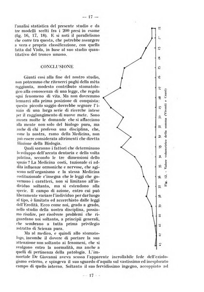 La stomatologia periodico mensile