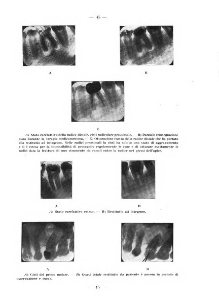 La stomatologia periodico mensile