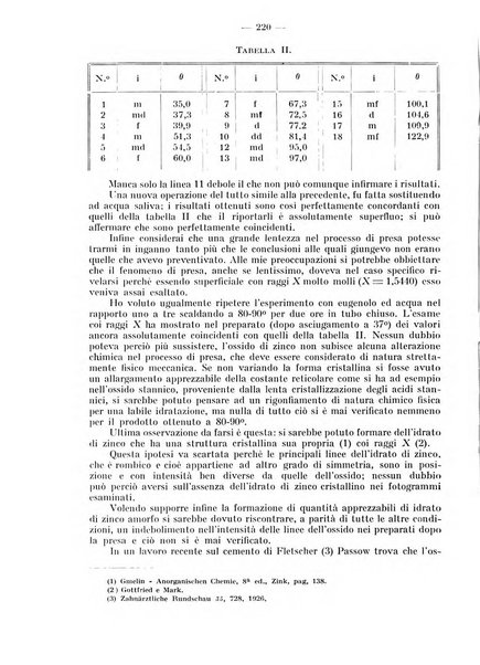 La stomatologia periodico mensile