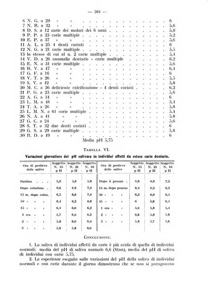 La stomatologia periodico mensile