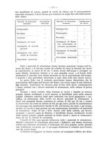 giornale/TO00195913/1929/unico/00000312