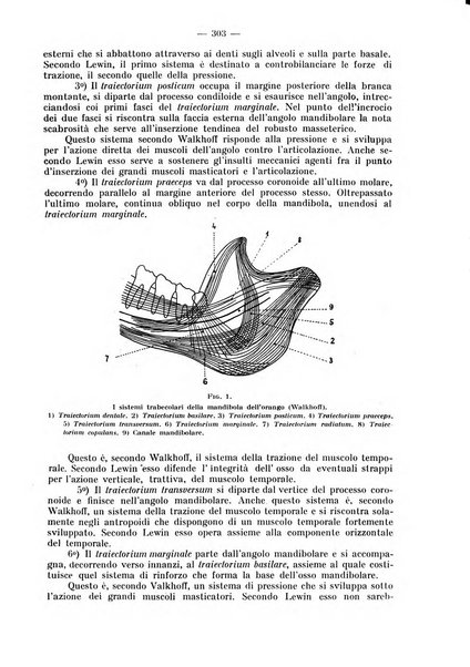 La stomatologia periodico mensile