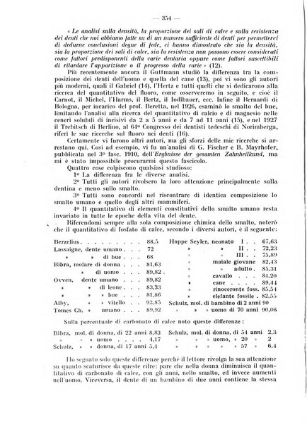 La stomatologia periodico mensile