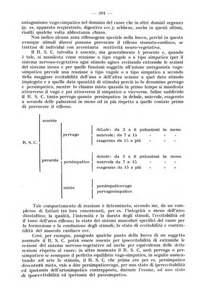 La stomatologia periodico mensile