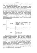 giornale/TO00195913/1929/unico/00000435