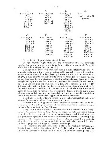 La stomatologia periodico mensile