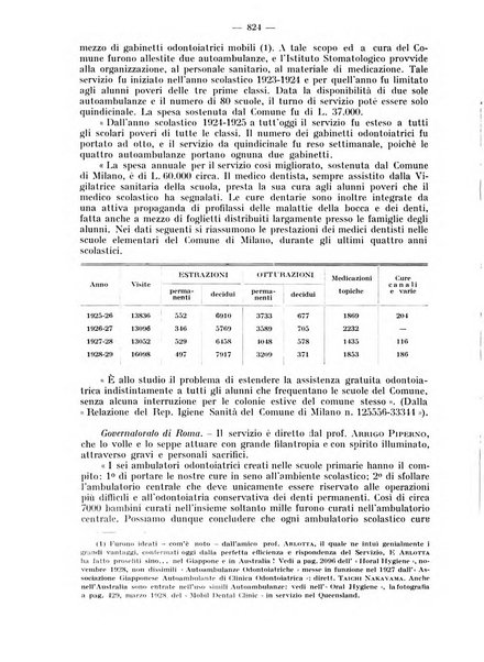 La stomatologia periodico mensile