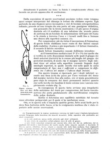 La stomatologia periodico mensile