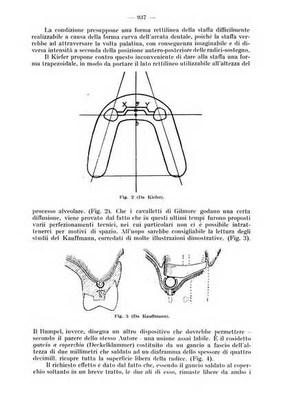 La stomatologia periodico mensile