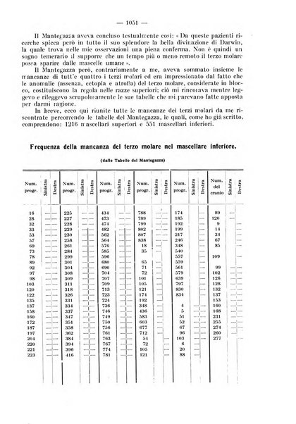 La stomatologia periodico mensile