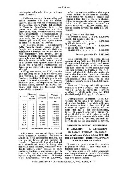 La stomatologia periodico mensile