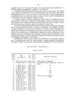 giornale/TO00195913/1930/unico/00000036