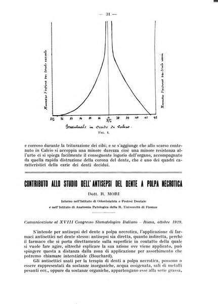 La stomatologia periodico mensile