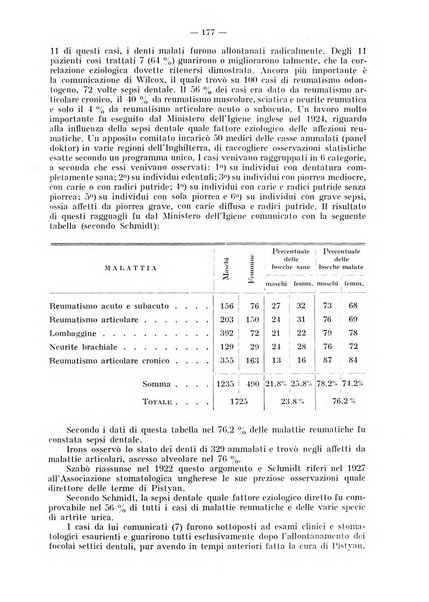 La stomatologia periodico mensile