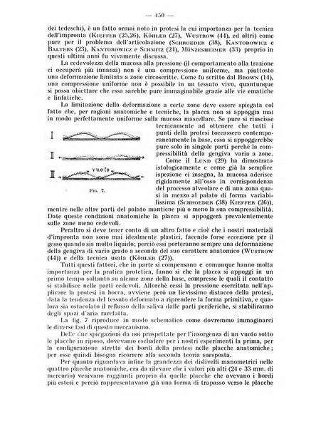 La stomatologia periodico mensile