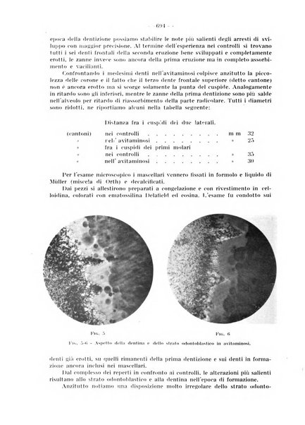 La stomatologia periodico mensile