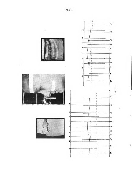 La stomatologia periodico mensile