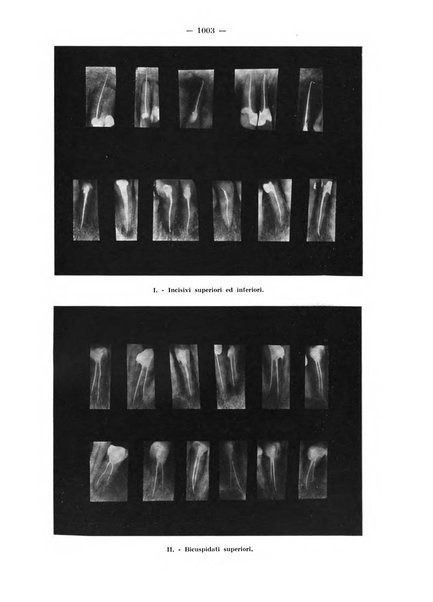 La stomatologia periodico mensile