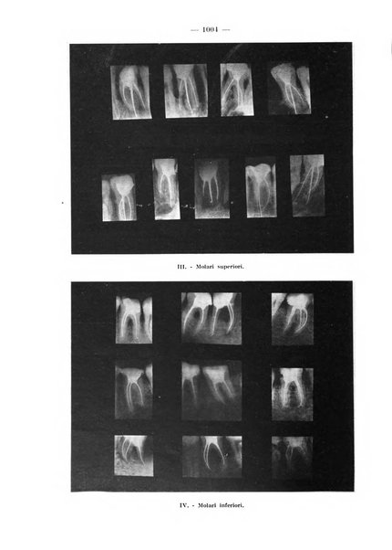 La stomatologia periodico mensile