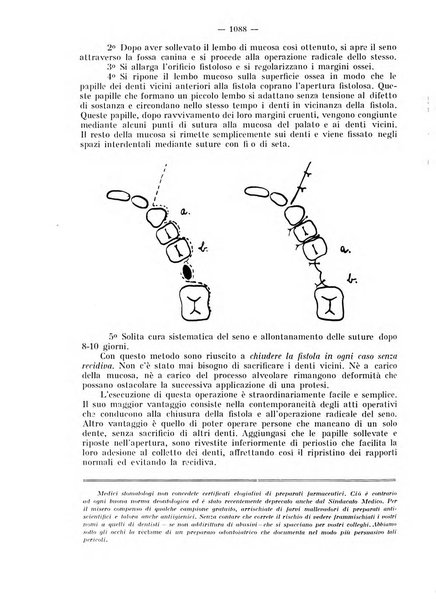 La stomatologia periodico mensile