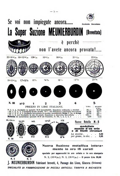 La stomatologia periodico mensile