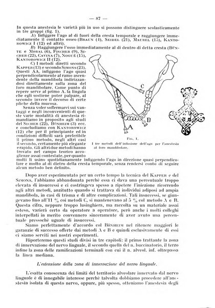 La stomatologia periodico mensile