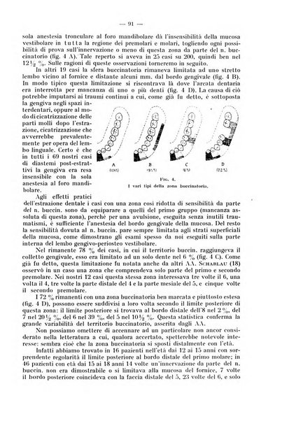 La stomatologia periodico mensile