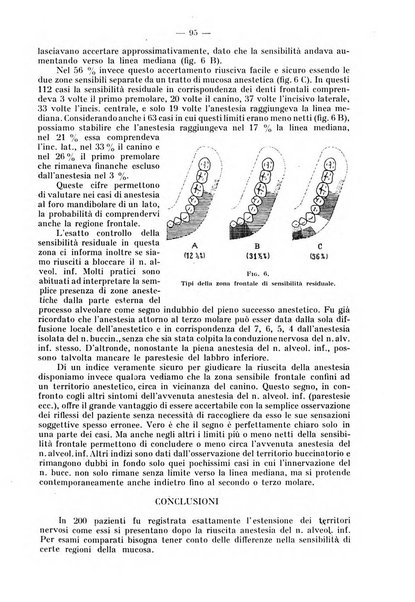 La stomatologia periodico mensile