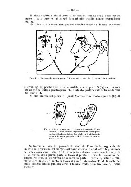 La stomatologia periodico mensile