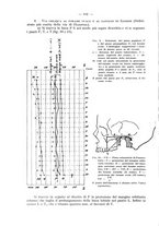 giornale/TO00195913/1931/unico/00000188