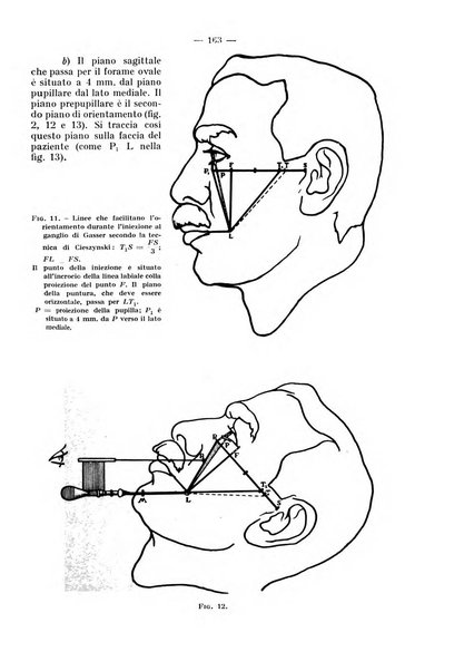 La stomatologia periodico mensile