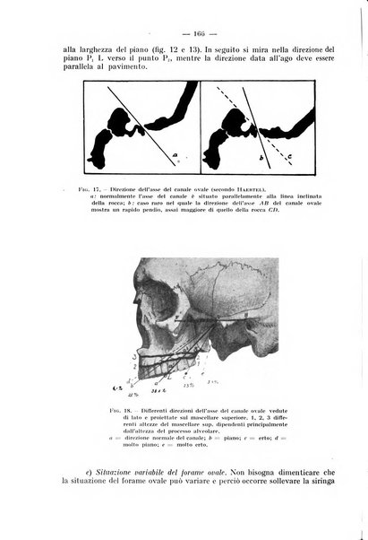 La stomatologia periodico mensile