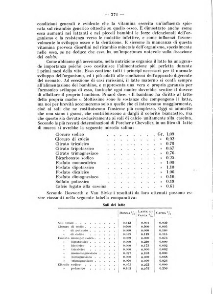 La stomatologia periodico mensile