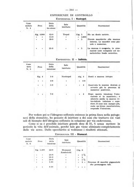 La stomatologia periodico mensile