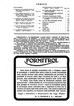 giornale/TO00195913/1931/unico/00000572