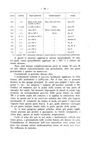 La stomatologia periodico mensile