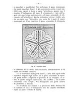 giornale/TO00195913/1932/unico/00000056
