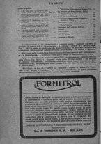 giornale/TO00195913/1932/unico/00000114