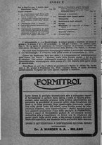 giornale/TO00195913/1932/unico/00000230