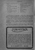giornale/TO00195913/1932/unico/00000334