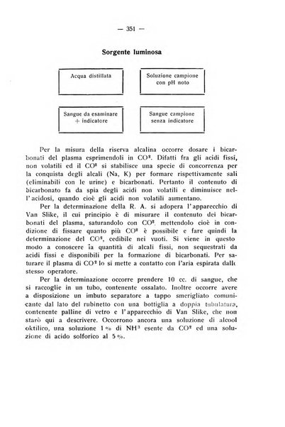 La stomatologia periodico mensile