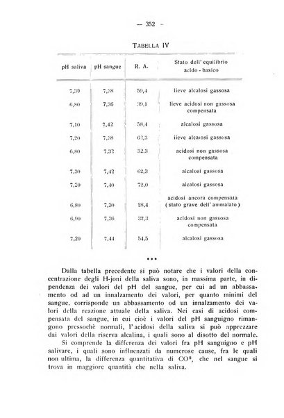 La stomatologia periodico mensile