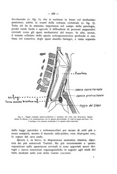 La stomatologia periodico mensile