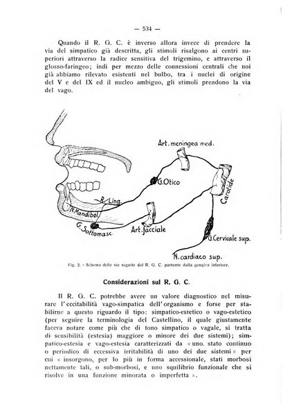 La stomatologia periodico mensile